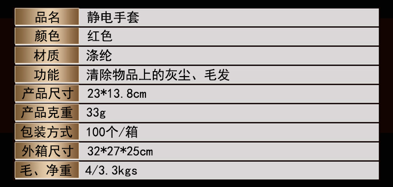 详情页2 详情页2