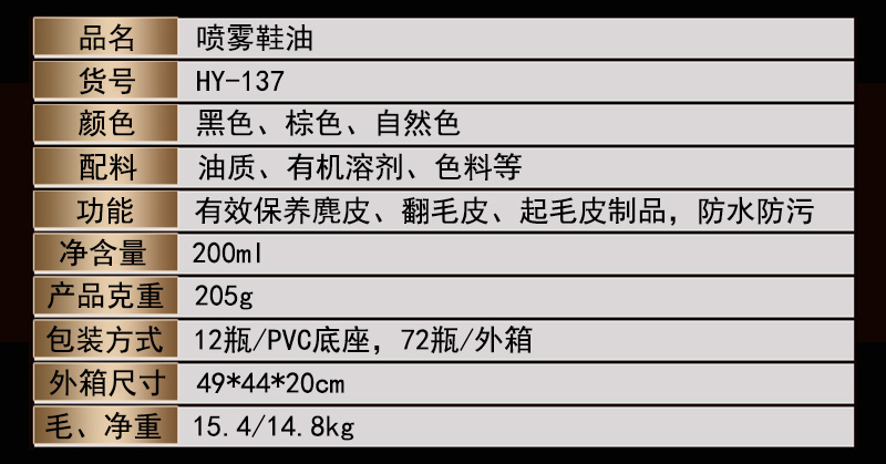 详情页2 详情页2