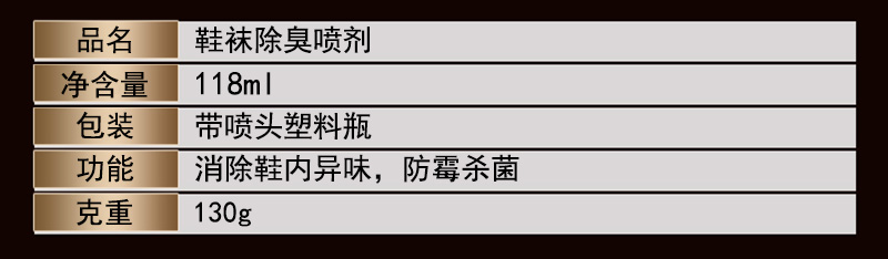 详情页2 详情页2